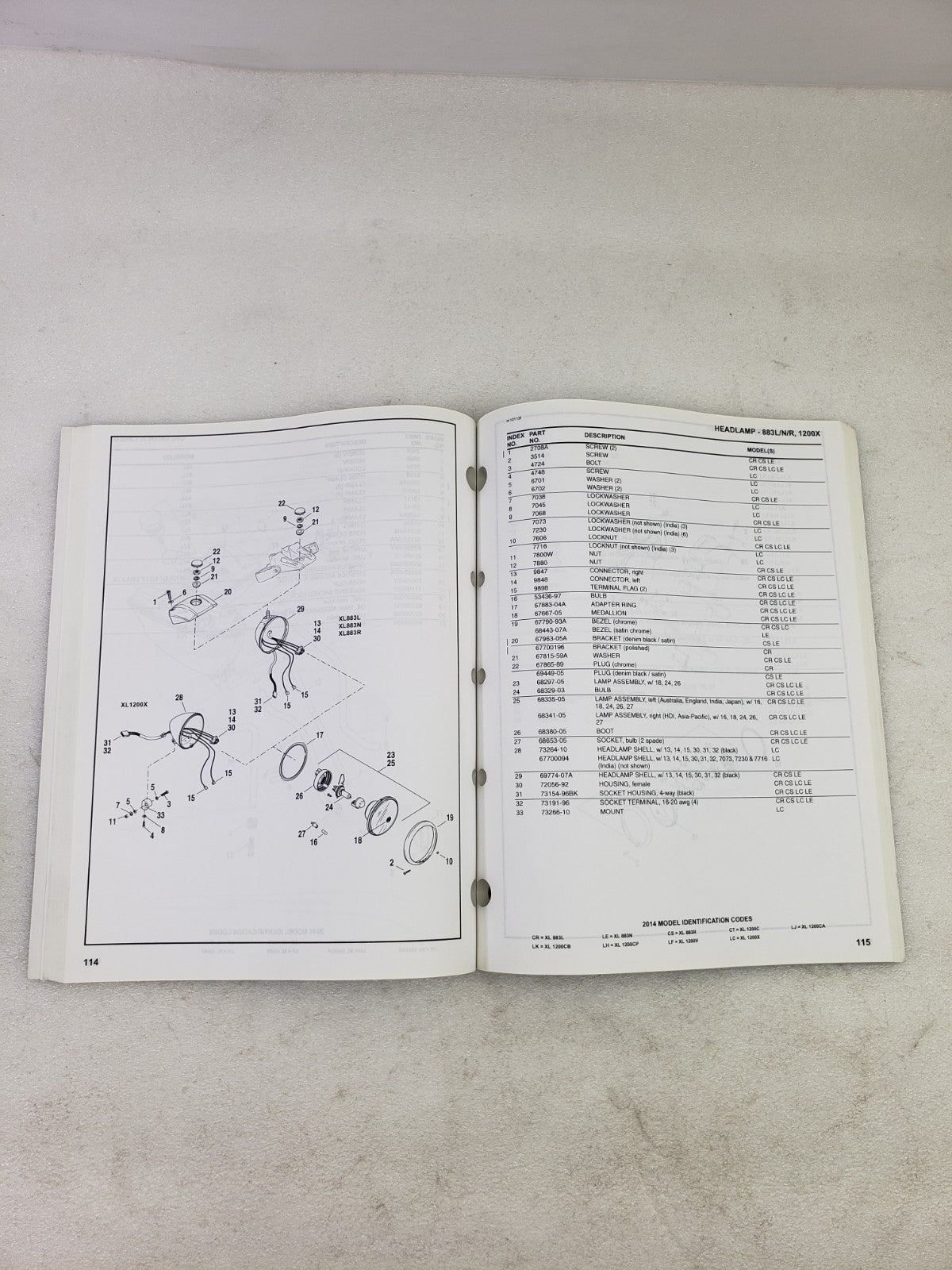 Harley-Davidson 2014 Sportster Models Parts Catalog Official Manual OEM 99451-145