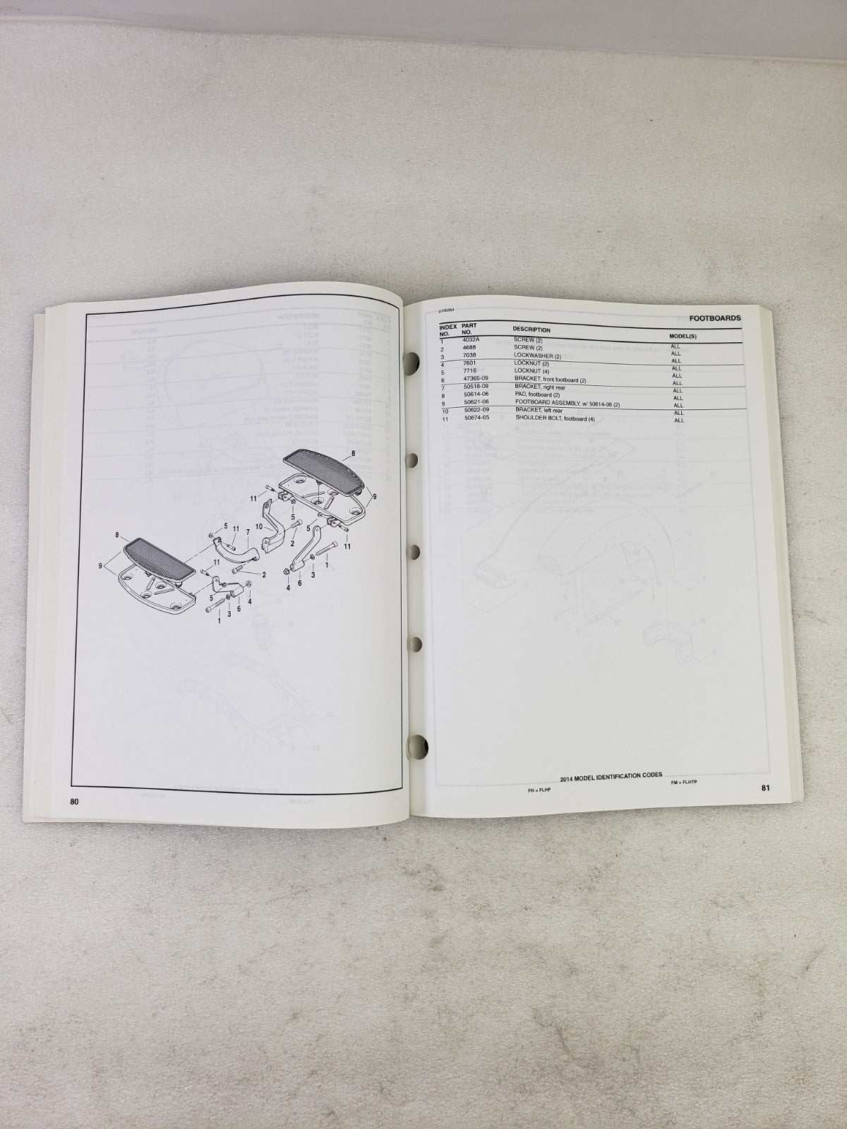 Harley-Davidson 2014 Police Model Parts Catalog Official Manual Book 99545-145